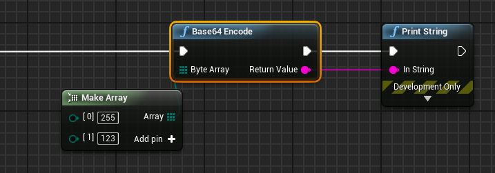 BASE64 Encode Example