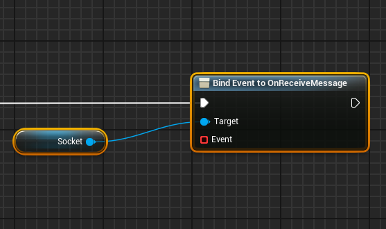 Bind to OnReceiveMessage