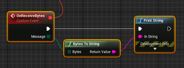 String Receive Workaround