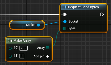 Send Byte Message (Managed)