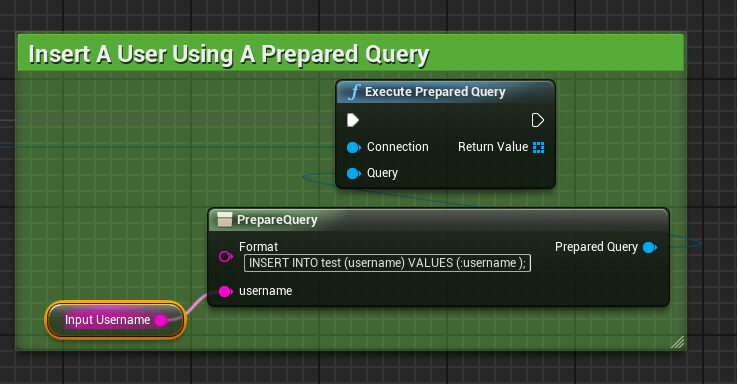 Async Prepared Query