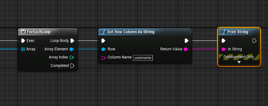 Print out each row's username